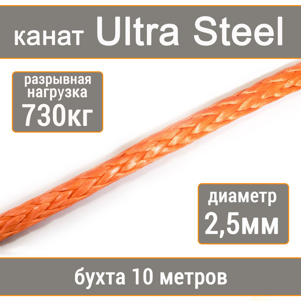 Высокопрочный синтетический канат UTX Ultra Steel 2,5мм р.н. не менее 730кг из волокна UHMWPE, длина #1