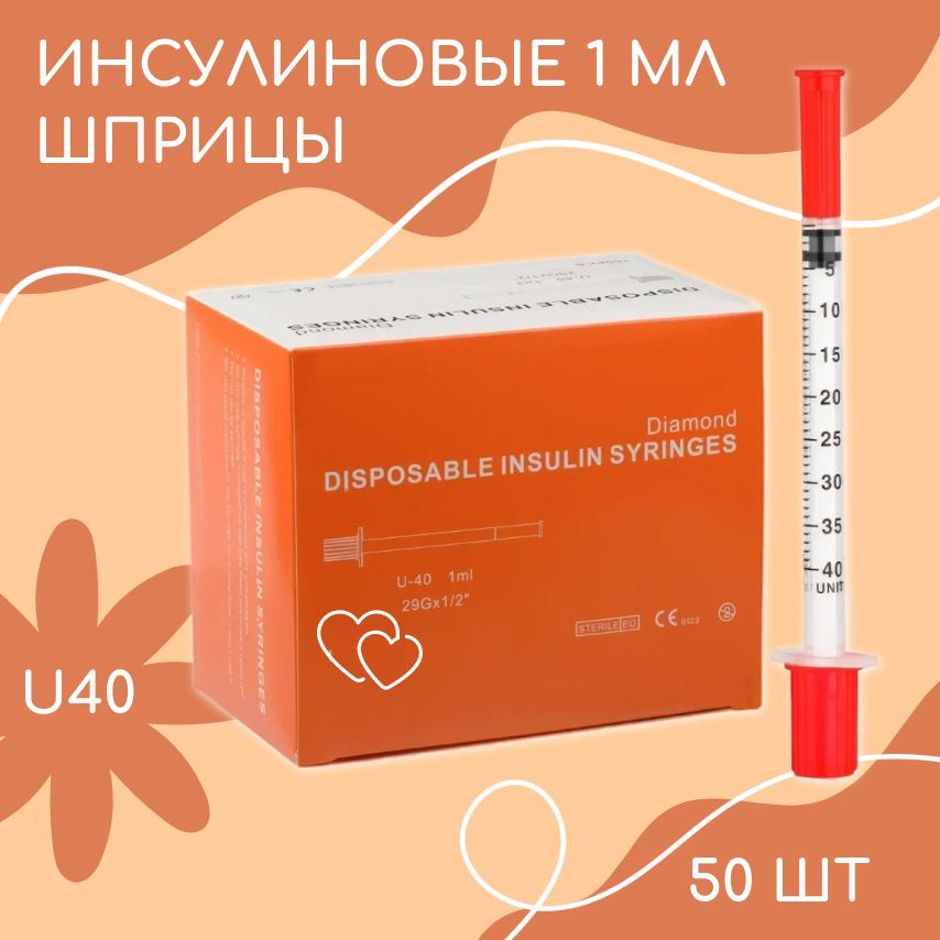 шприцы инсулиновые U 40 1 мл 50 шт #1