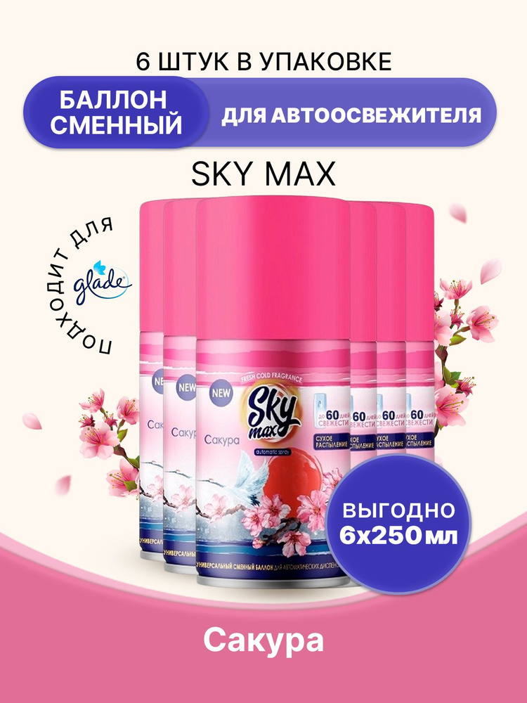 SKY MAX Освежитель для диспенсера Сакура 250мл/6шт #1