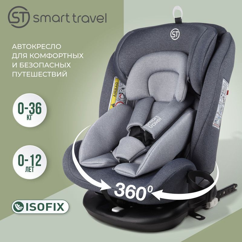 Автокресло детское поворотное Smart Travel Boss Isofix от 0 до 36 кг, Blue  #1