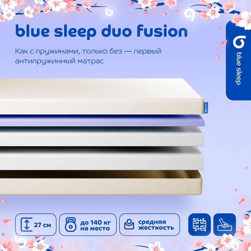 Blue Sleep, ортопедический двуспальный матрас 160х200 беспружинный на кровать Duo Fusion  #1