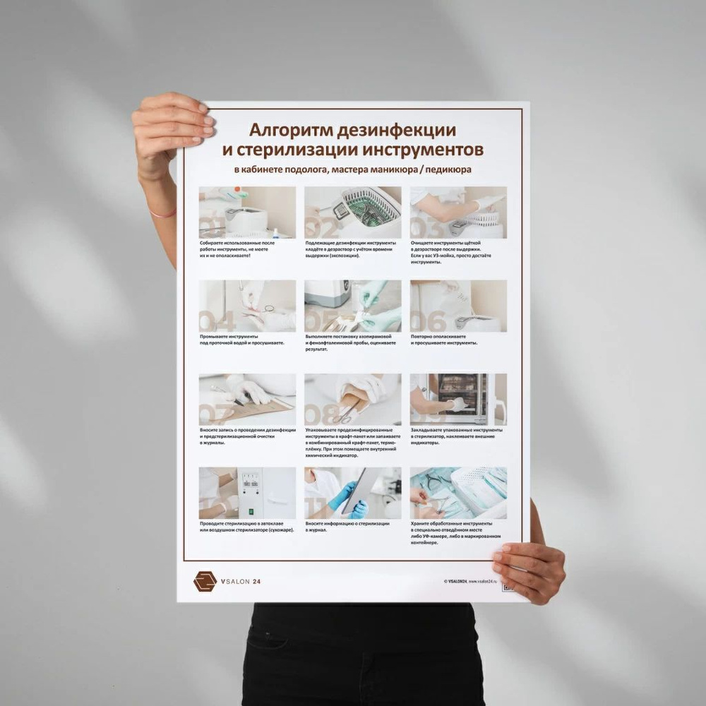 Плакат Алгоритм дезинфекции и стерилизации инструментов/формат А1  #1