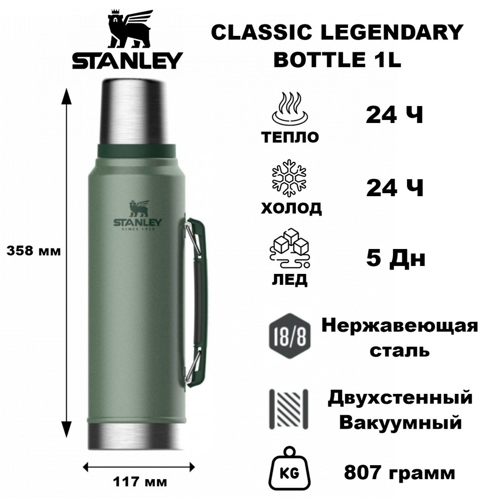 Термос Stanley Classic 1L Зеленый #1