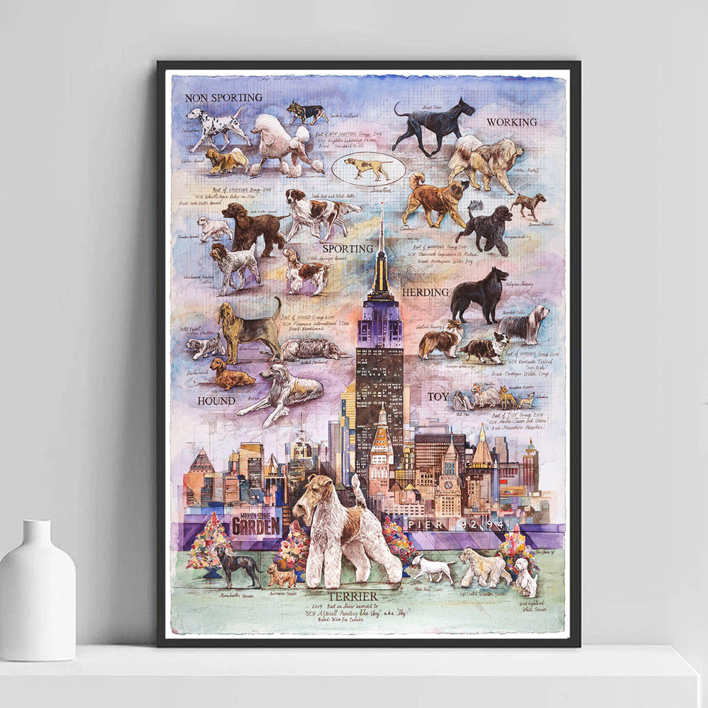 101 ПОСТЕР Постер "Плакат "Собаки - Все породы Мира" - без рамы, размер А2", 59.4 см х 42 см  #1