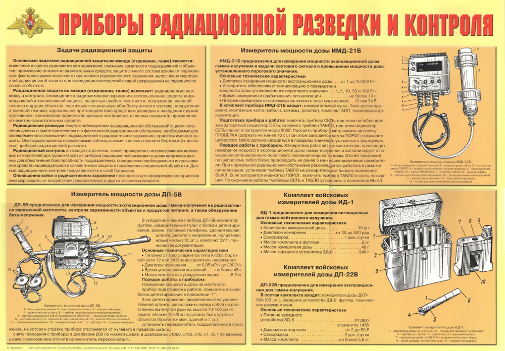 Плакат "Приборы радиационной разведки и контроля" (1 шт., А2)  #1