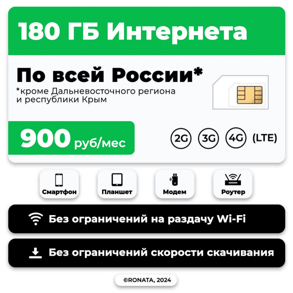 SIM-карта 180 гб интернета 3G/4G/LTE за 900 руб/мес (модемы, роутеры, планшеты) + раздача, торренты (Россия) #1