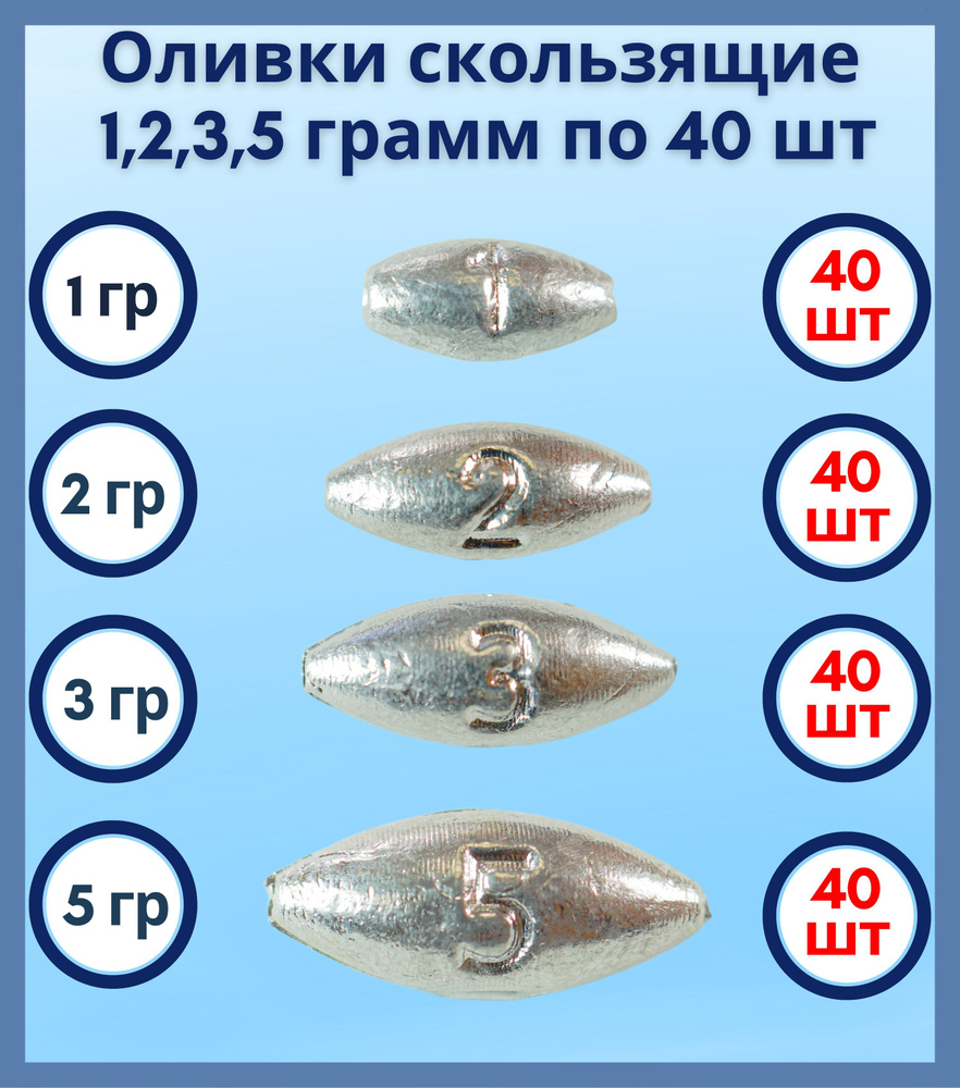 Набор грузил Оливка скользящая 1,2,3,5 грамм по 40 шт #1