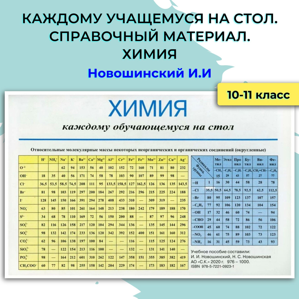 Химия. Справочный материал / Новошинский И.И. #1