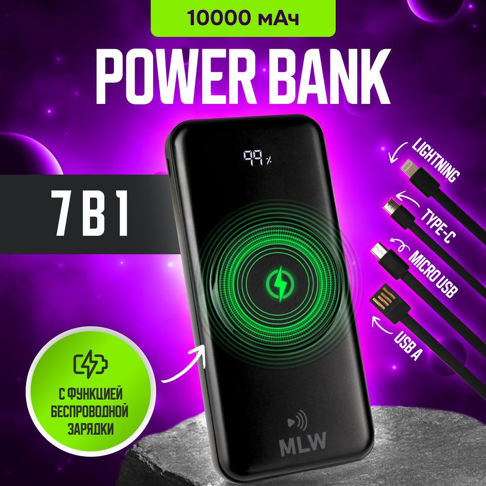 Повербанк (powerbank) MilWorks 10000 mah с быстрой зарядкой/внешний аккумулятор портативный, переносной, #1