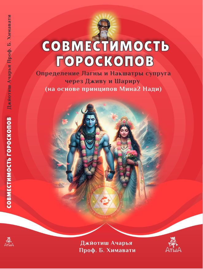 Совместимость гороскопов. Определение Лагны и Накшатры супруга через Дживу и Шариру  #1