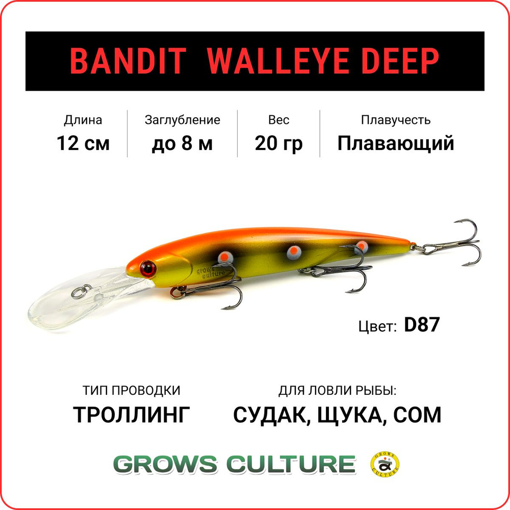 Воблер для троллинга Grows Culture BANDIT WALLEYE DEEP 120F цв. D87, заглубление до 8 метров, воблер #1