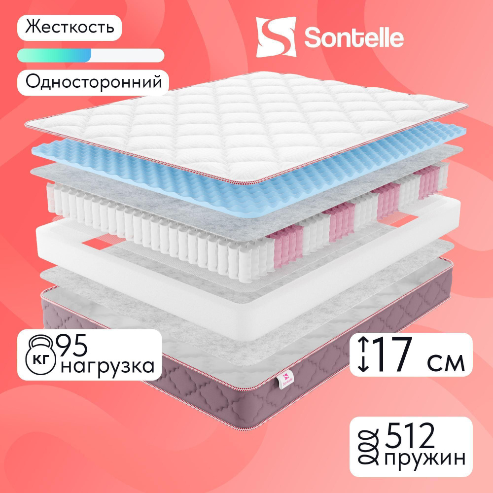 Матрас Sontelle Dream Balance Side, Независимые пружины, 70х160 см #1