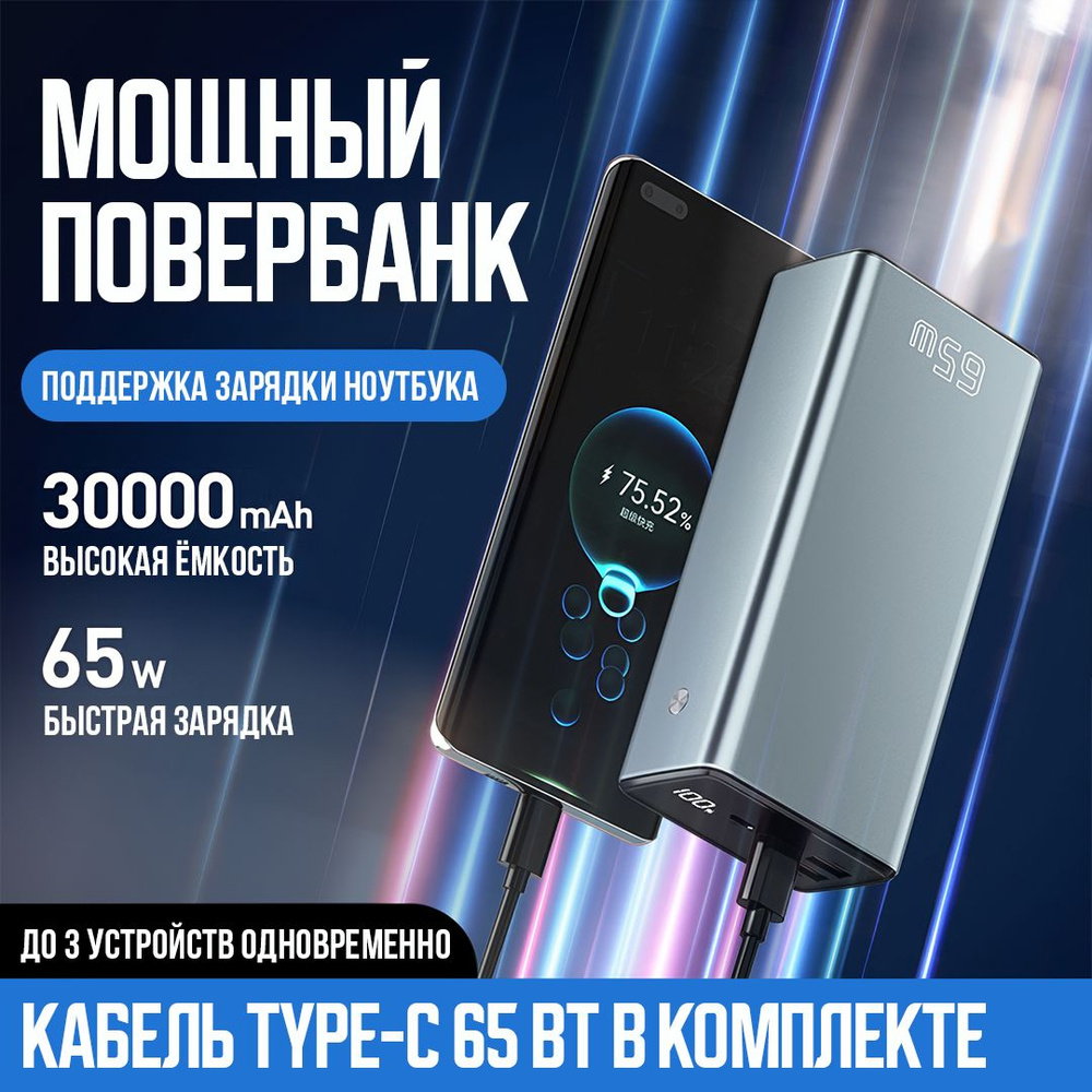 Мощный повербанк 30000mAh с быстрой зарядкой 65W и одновременной зарядкой трех устройств, серебристый #1