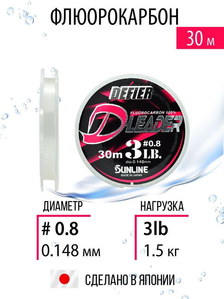 Леска рыболовная флюрокарбон Sunline Shooter Defier D-Leader 0.148mm 1.5kg/3lb 30m Clear прозрачная  #1