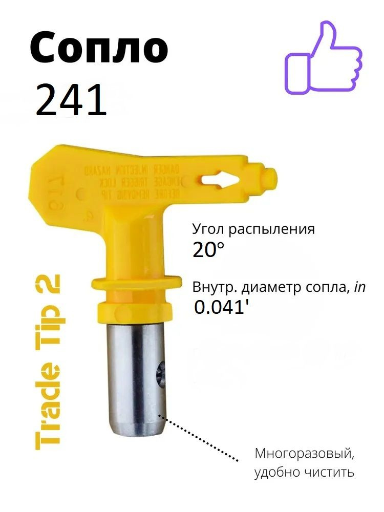 Сопло Trade Tip 2 241 безвоздушное для покрасочного пистолета / для краскопульта  #1