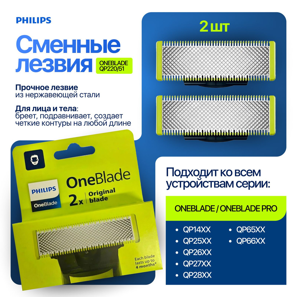 Сменные лезвия Philips OneBlade (QP220/51) для триммера, 2 шт #1