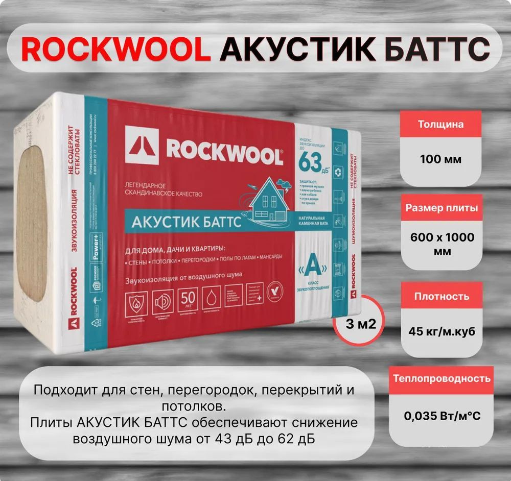 Звукоизоляция / шумоизоляция для стен из каменной ваты ROCKWOOL Акустик Баттс 100мм /3м2  #1