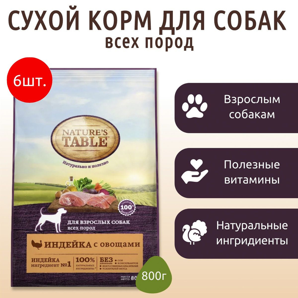 Сухой корм Nature's Table 4.8 кг (6 упаковок по 800 грамм) для собак Инднейка с овощами  #1