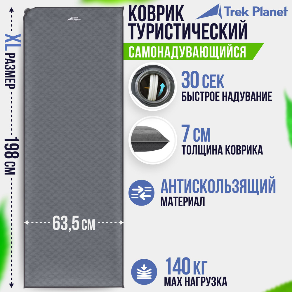 Коврик самонадувающийся кемпинговый TREK PLANET Relax 70, 198 х 63,5 х 7 см, серый  #1