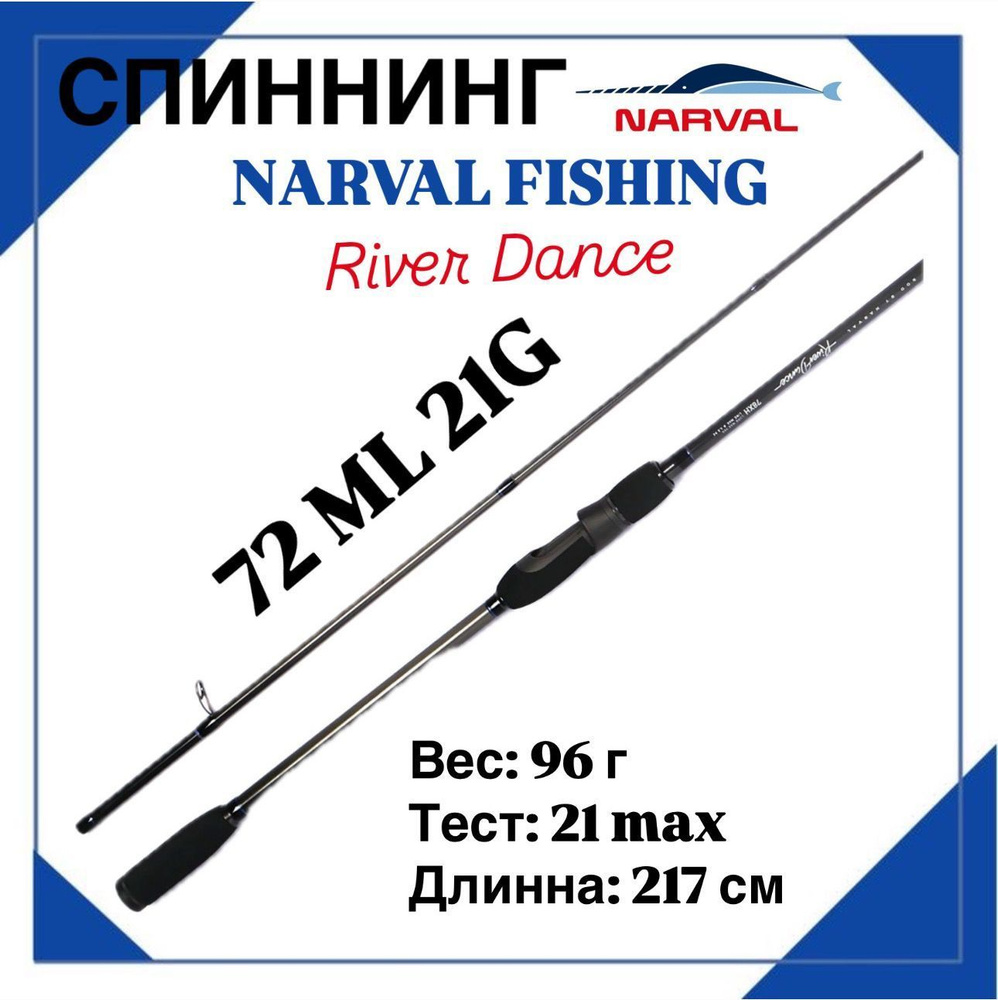 Спиннинг Narval Fishing River Dance 72ML max 21g Fast #1