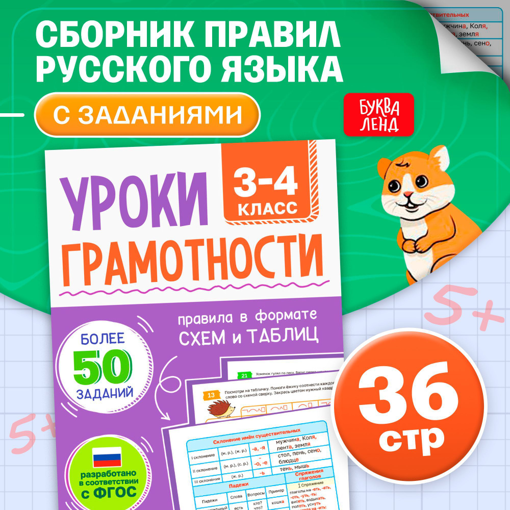 Правила русского языка 1-4 класс, Буква-Ленд, "Русский язык", детские книги  #1