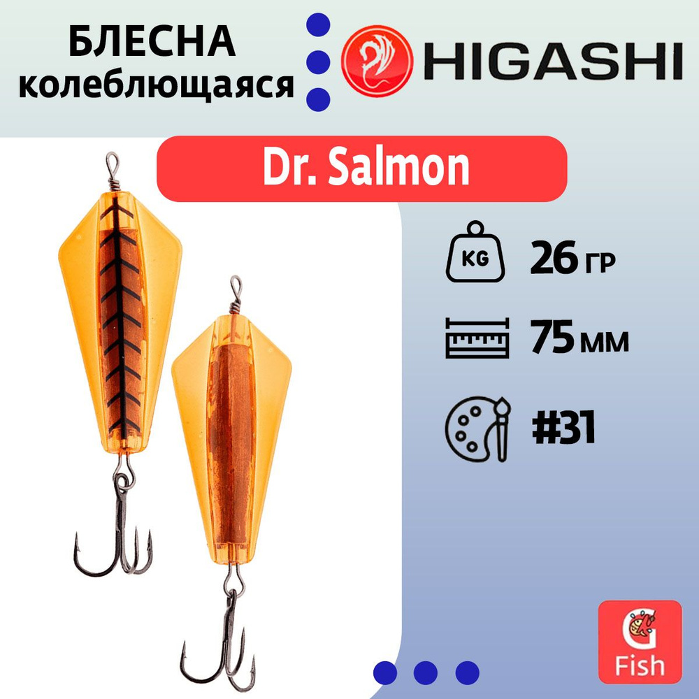 Блесна колеблющаяся HIGASHI Dr. Salmon 26g #31 #1