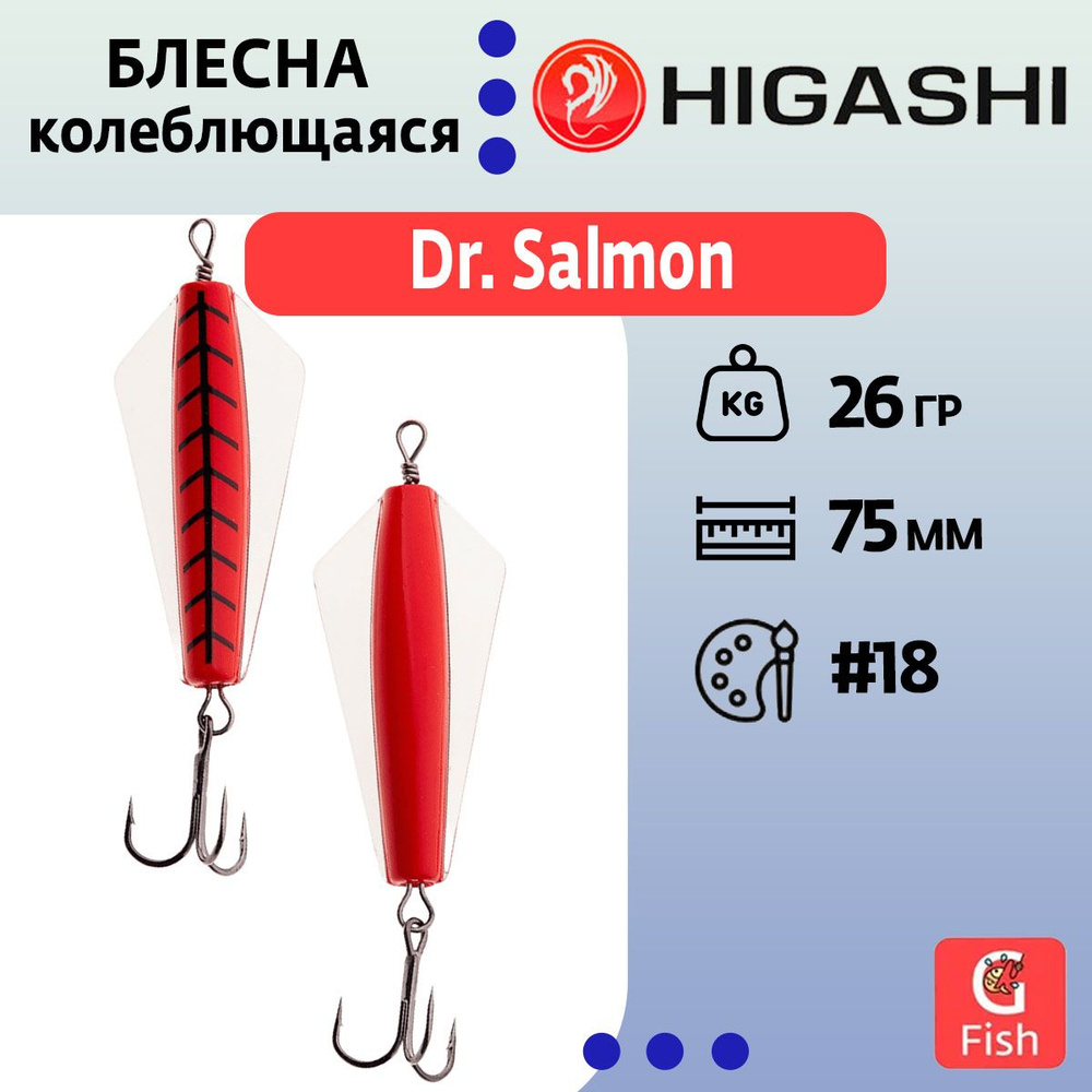 Блесна колеблющаяся HIGASHI Dr. Salmon 26g #18 #1