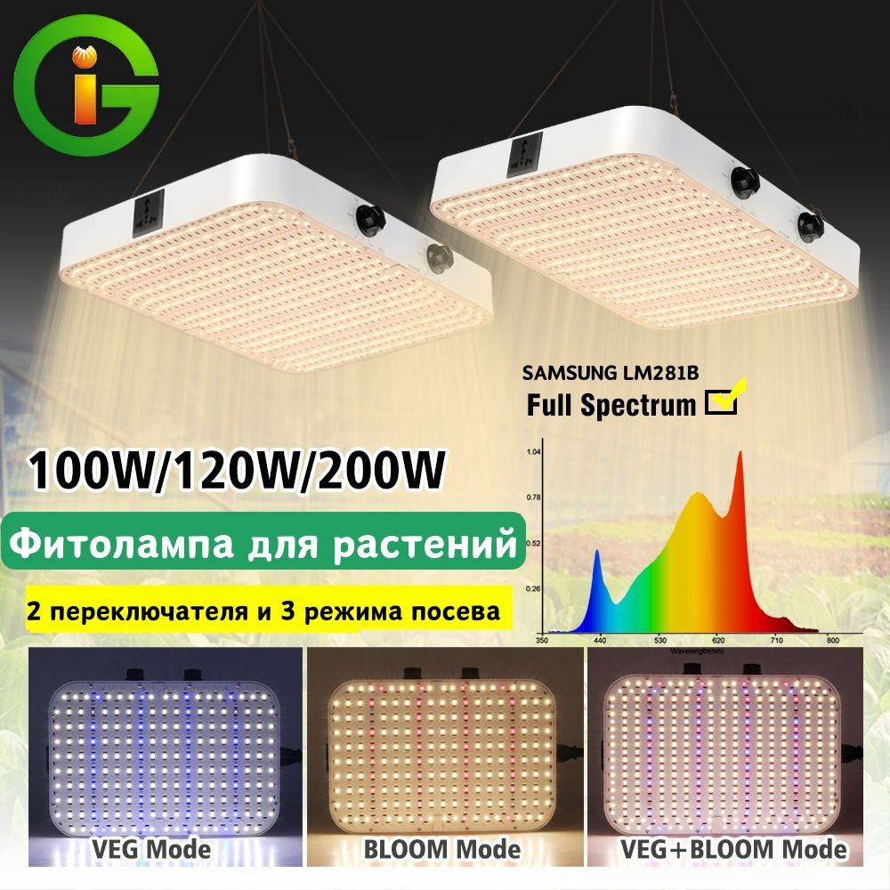 Фитолампа Samsung LM281B 120 вт, Лампа для растений полный спектр/квантум борд,Диммируемый,Можно соединить #1