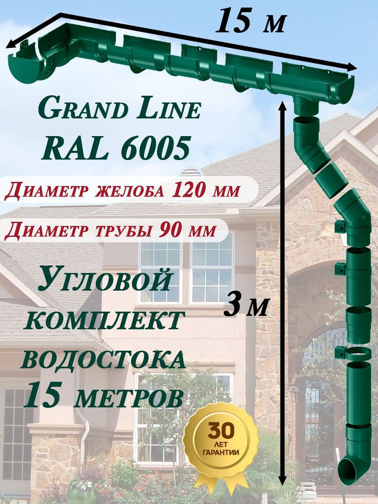 Угловой/прямой комплект водосточной системы Grand Line на 15 м карниза (120мм/90мм) зеленый для вальмовой #1