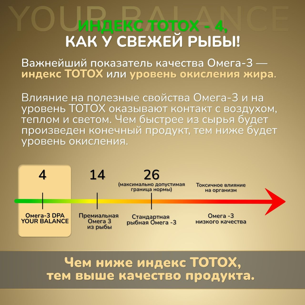 Уникальные эффекты DPA в составе Омега 3 YOUR BALANCE.