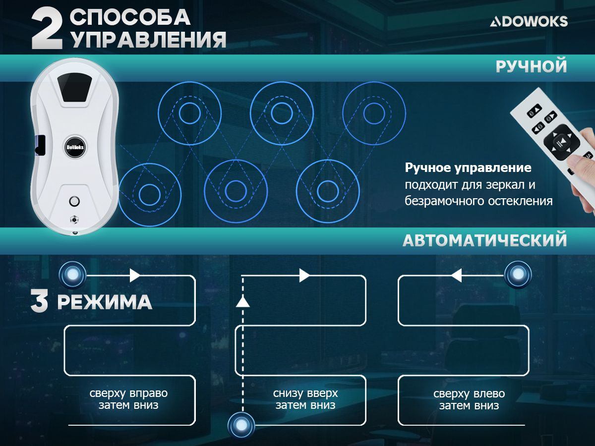 робот мойщик окон dowoks r-11