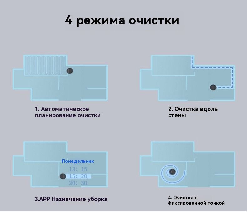 пылесос робот с влажной и сухой уборкой