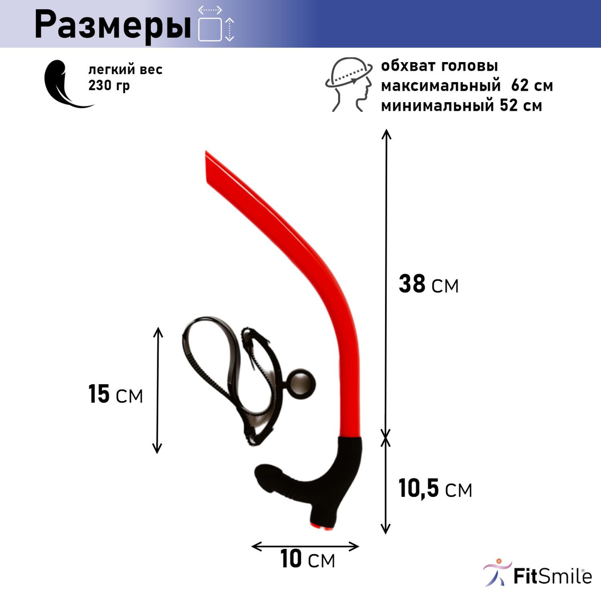 Текст при отключенной в браузере загрузке изображений