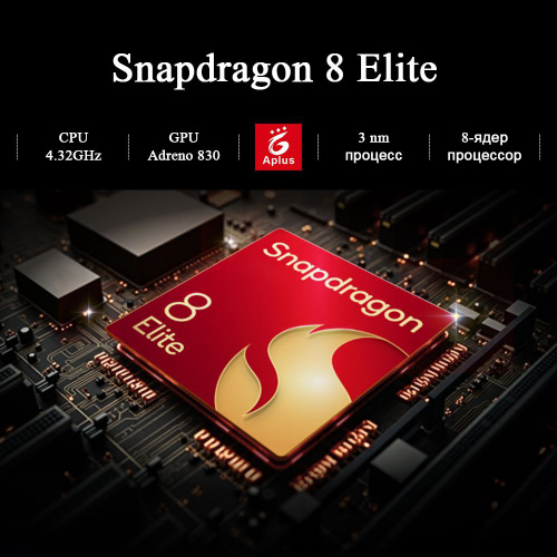 Смартфон Honor Magic 7 Pro,CN version(Китайская версия), Snapdragon 8  Elite,CPU 4.32GHz,камера 200 мпикс; 1 ТБ 16 ГБ Белый OLED/AMOLED 2 SIM  купить c доставкой на OZON по низкой цене (1748262711)