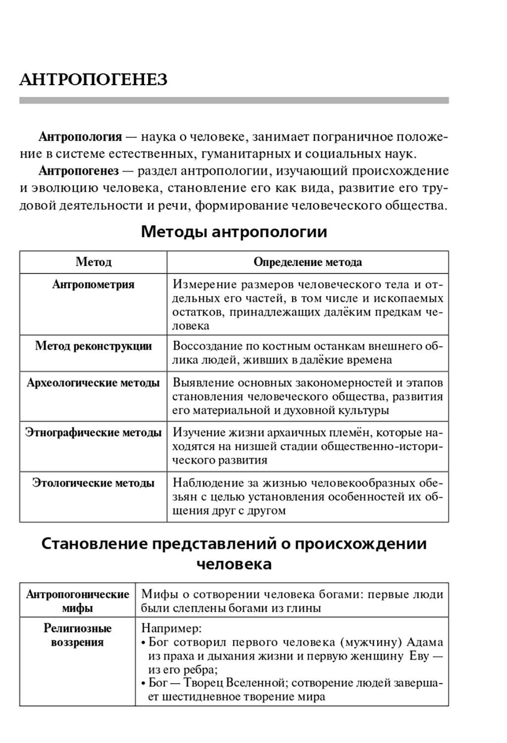 ЕГЭ и ОГЭ. Биология. Раздел Эволюция органического мира. Теория, тренировочные задания | Unified State Exam and Basic State Exam. Biology. Evolution of the Organic World: Theory and Practice - Ozon image 6