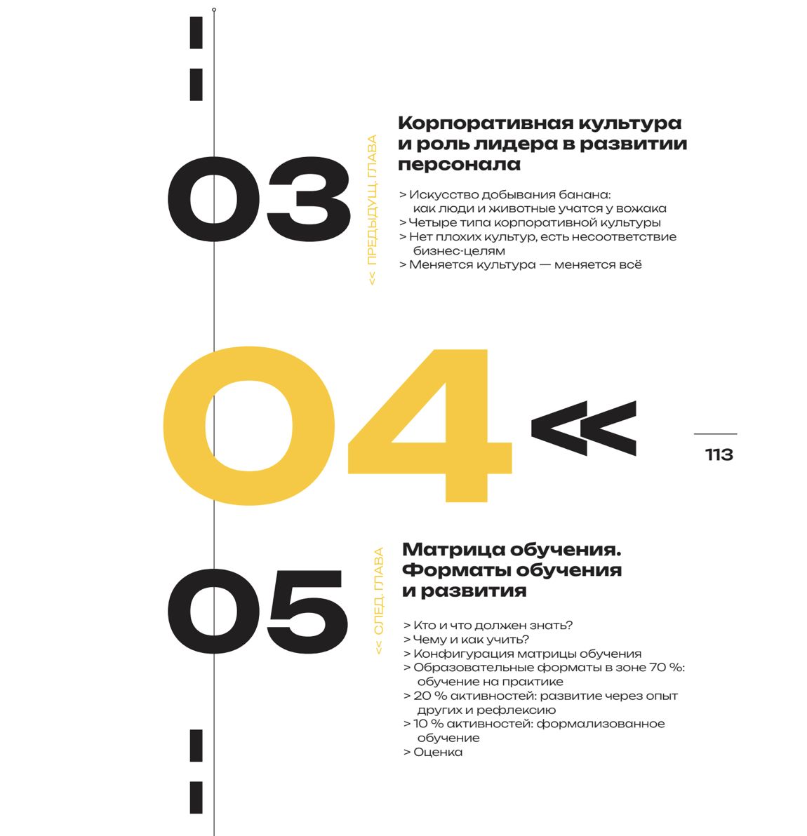 Корпоративное преобразование. Как усилить бизнес через развитие людей | Corporate Transformation: How to Strengthen Business Through People Development - Ozon image 5