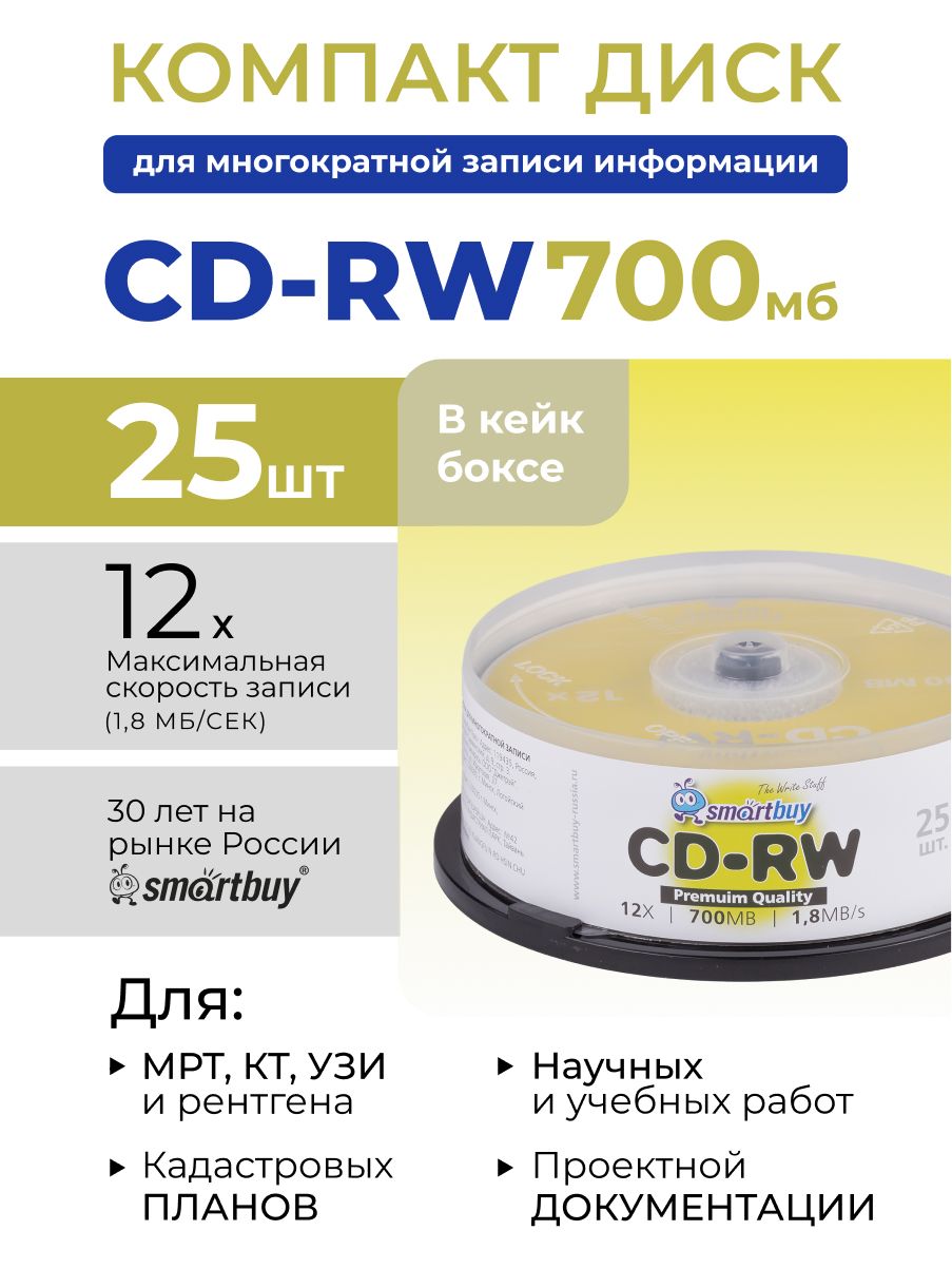 ДискидлямногократнойзаписиSmartbuyCD-RW,700Мб,12х,вкейкбоксе25шт