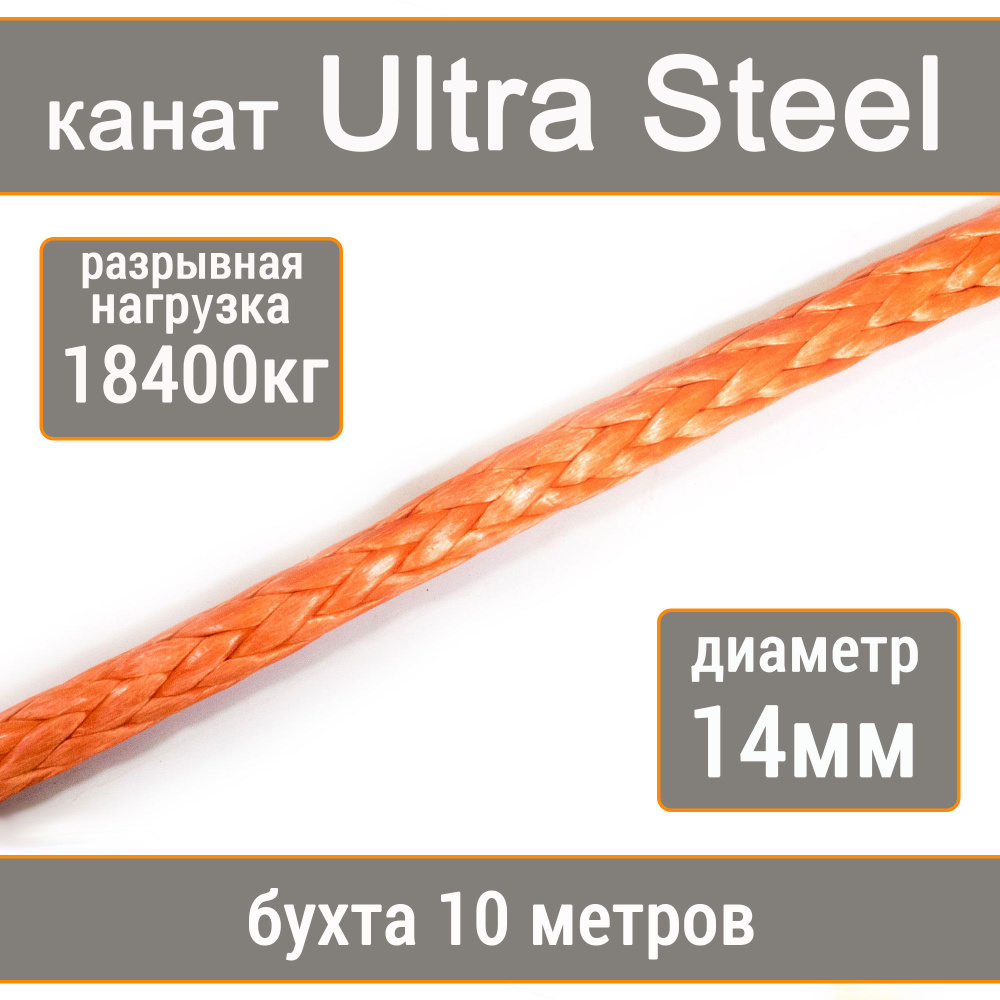 Высокопрочный синтетический канат UTX Ultra Steel 14мм р.н. не менее 18400кг из волокна UHMWPE, длина #1