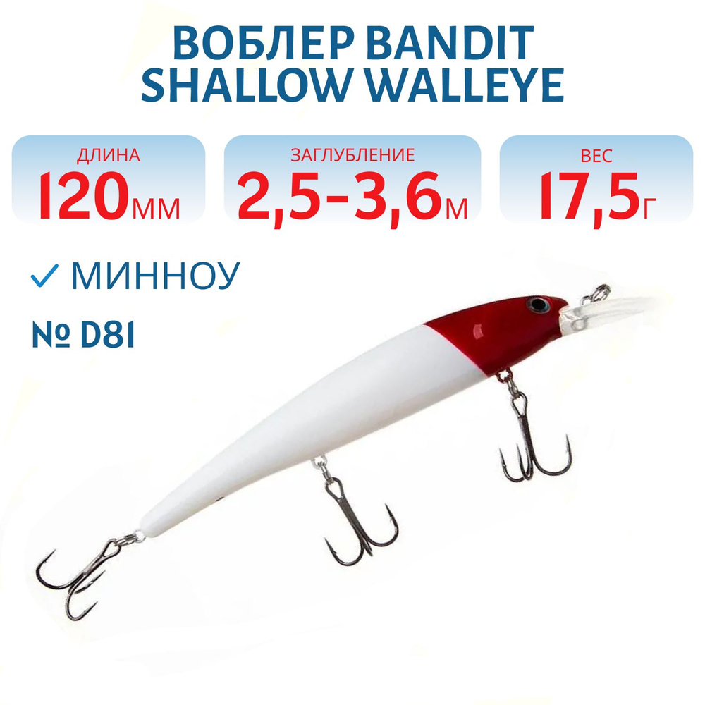 Воблер BANDIT SHALLOW WALLEYE, 120 мм, 17,5 гр, цвет D81 #1