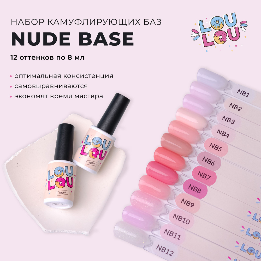 Камуфлирующая база LOULOU Nude Base набор 12 шт*8 мл #1