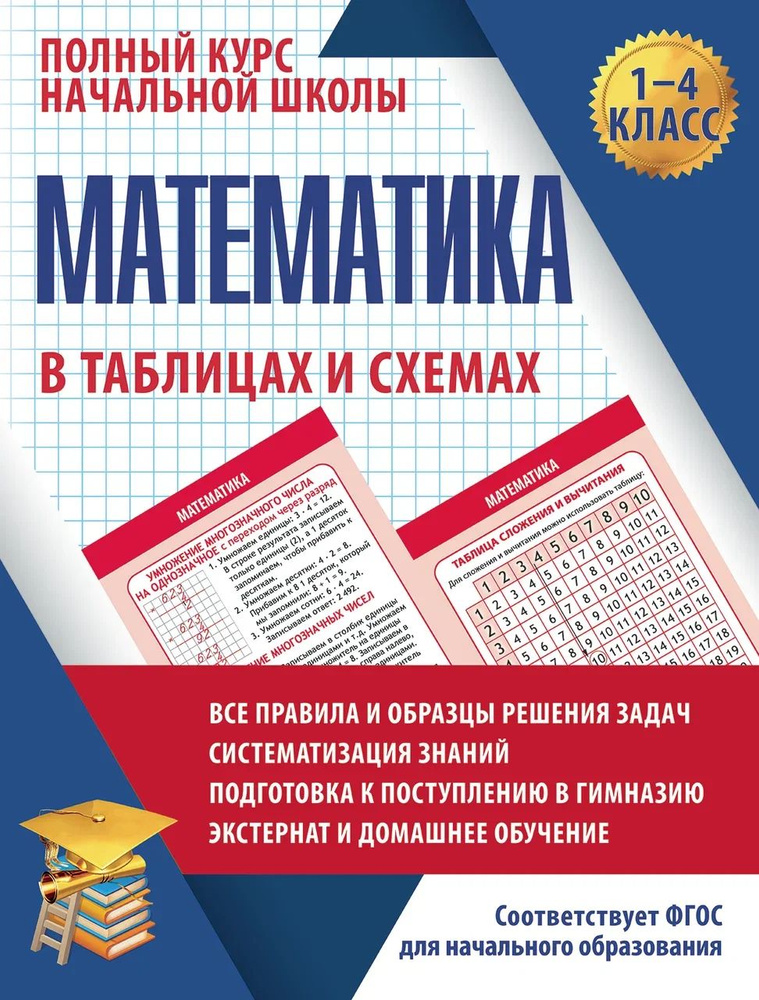 Математика в таблицах и схемах. Полный курс начальной школы 1-4 класс. | Латышева Н.  #1