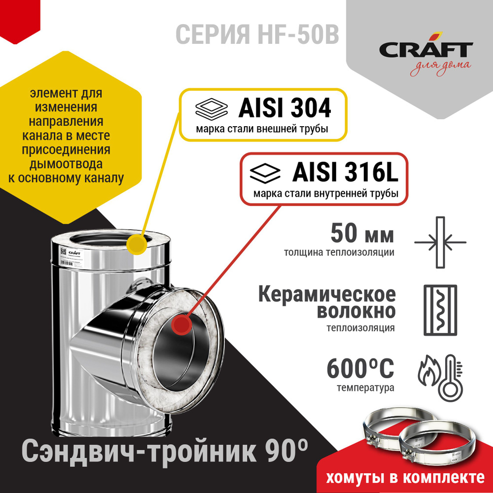 Сэндвич-тройник 90гр Craft HF-50B (316/0,8/304/0,5) Ф130х230 #1