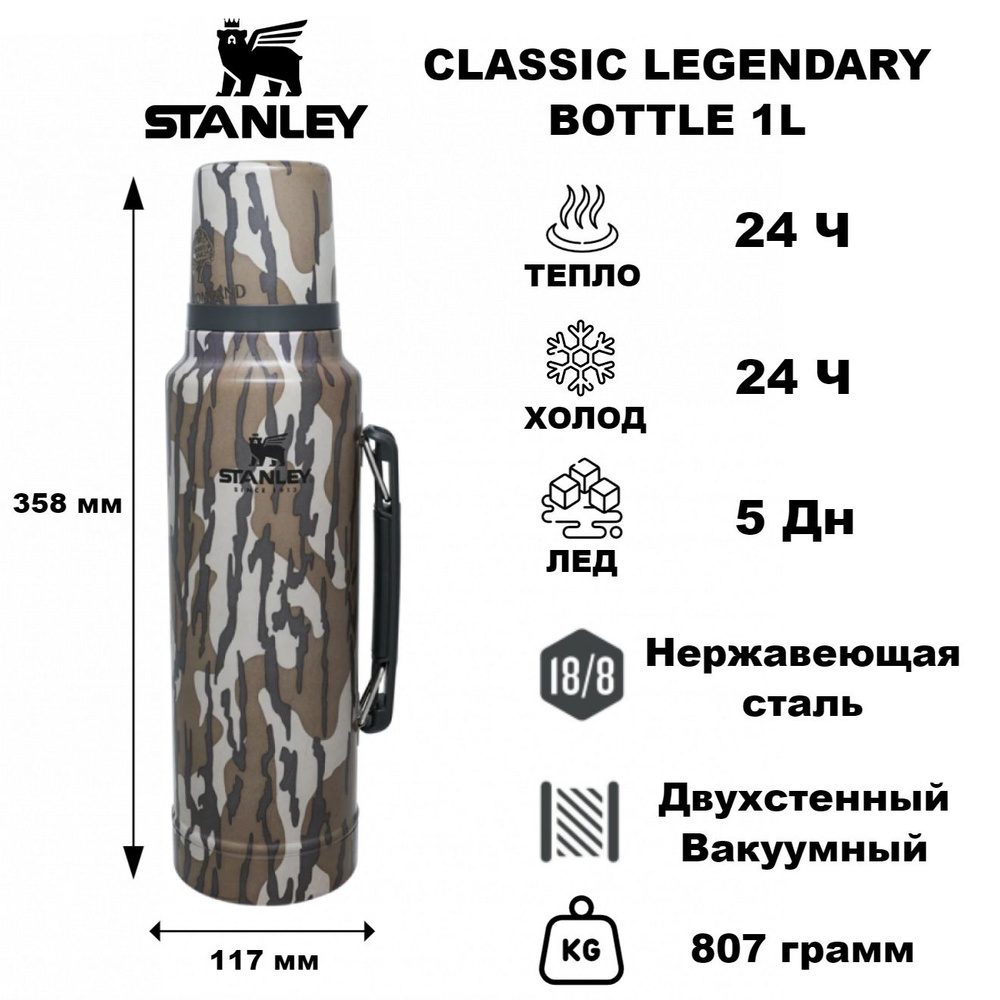 Термос Stanley Legendary Classic Bottle 1.0L Bottomland Mossy Oak #1