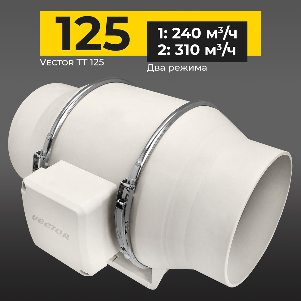 Вентилятор вытяжной Vector TURBO ТТ 125 промышленный , воздухообмен 310 м3/ч, 40 Вт, белый  #1