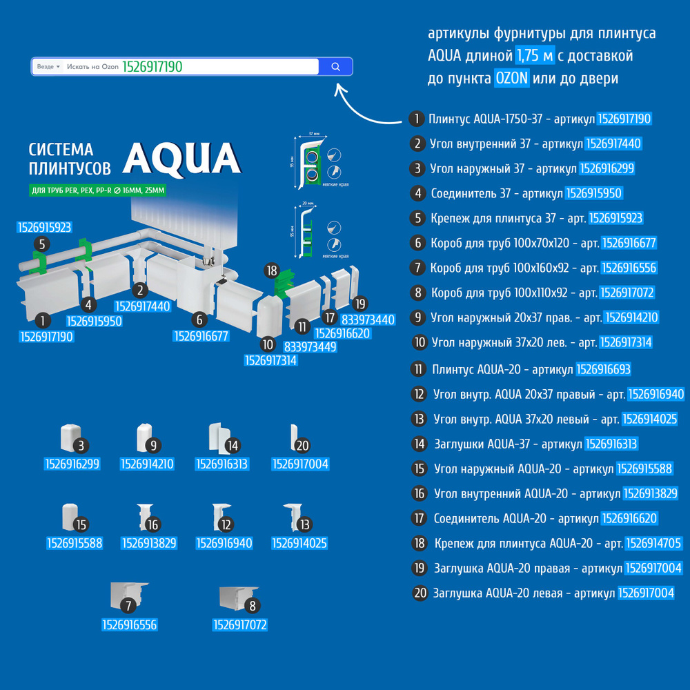 Плинтус для труб отопления AQUA-1750 20 мм, длина 1,75 м, 1 шт. #1