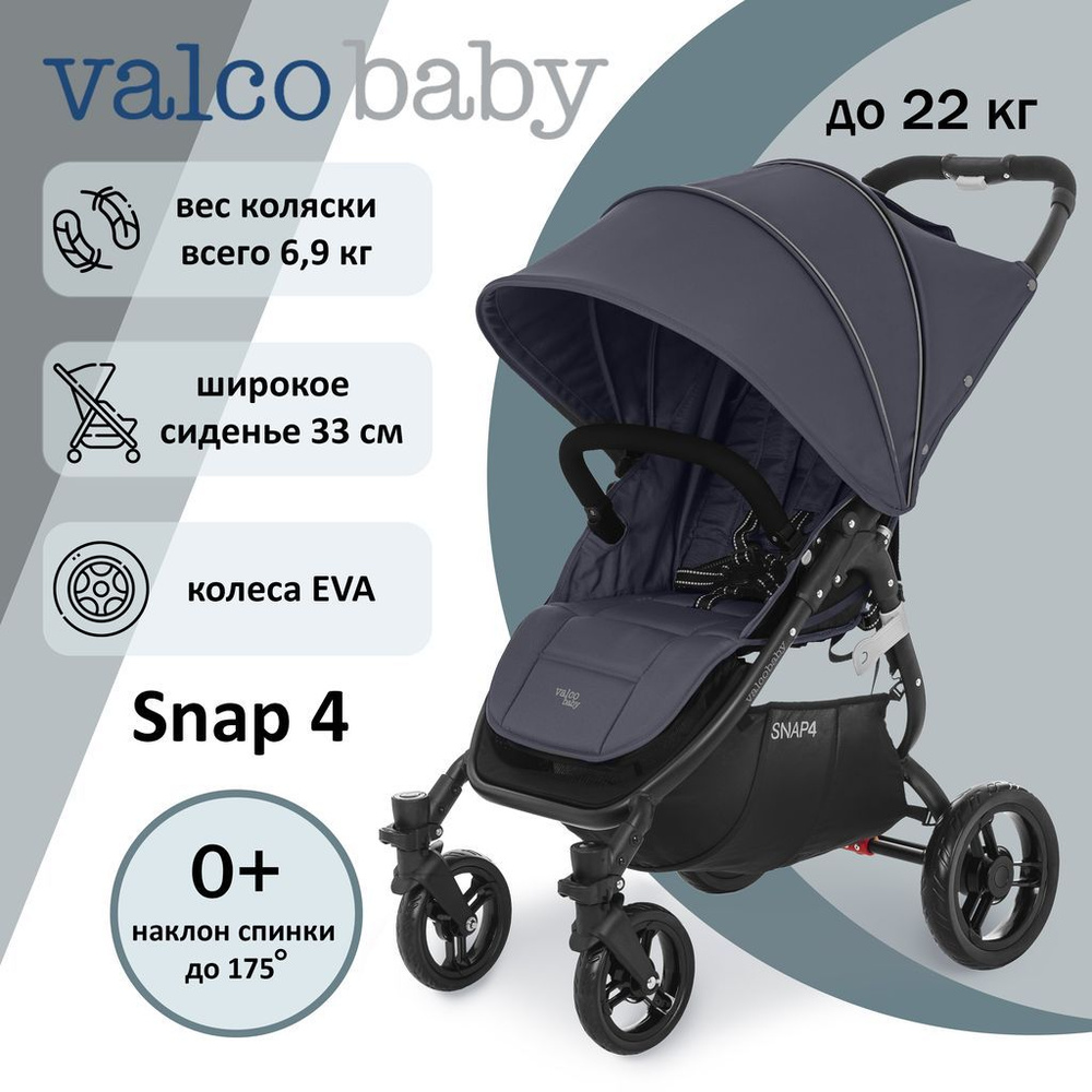 Коляска прогулочная детская Valco Baby Snap 4 Flatt Matt цвет Deep Blue #1