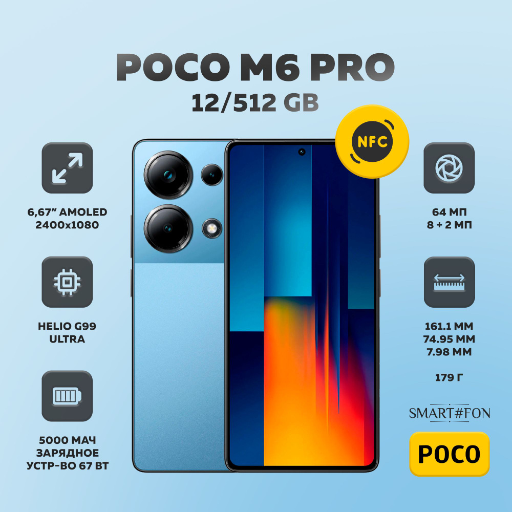 Xiaomi Смартфон Poco M6 Pro 12/512 ГБ, синий #1