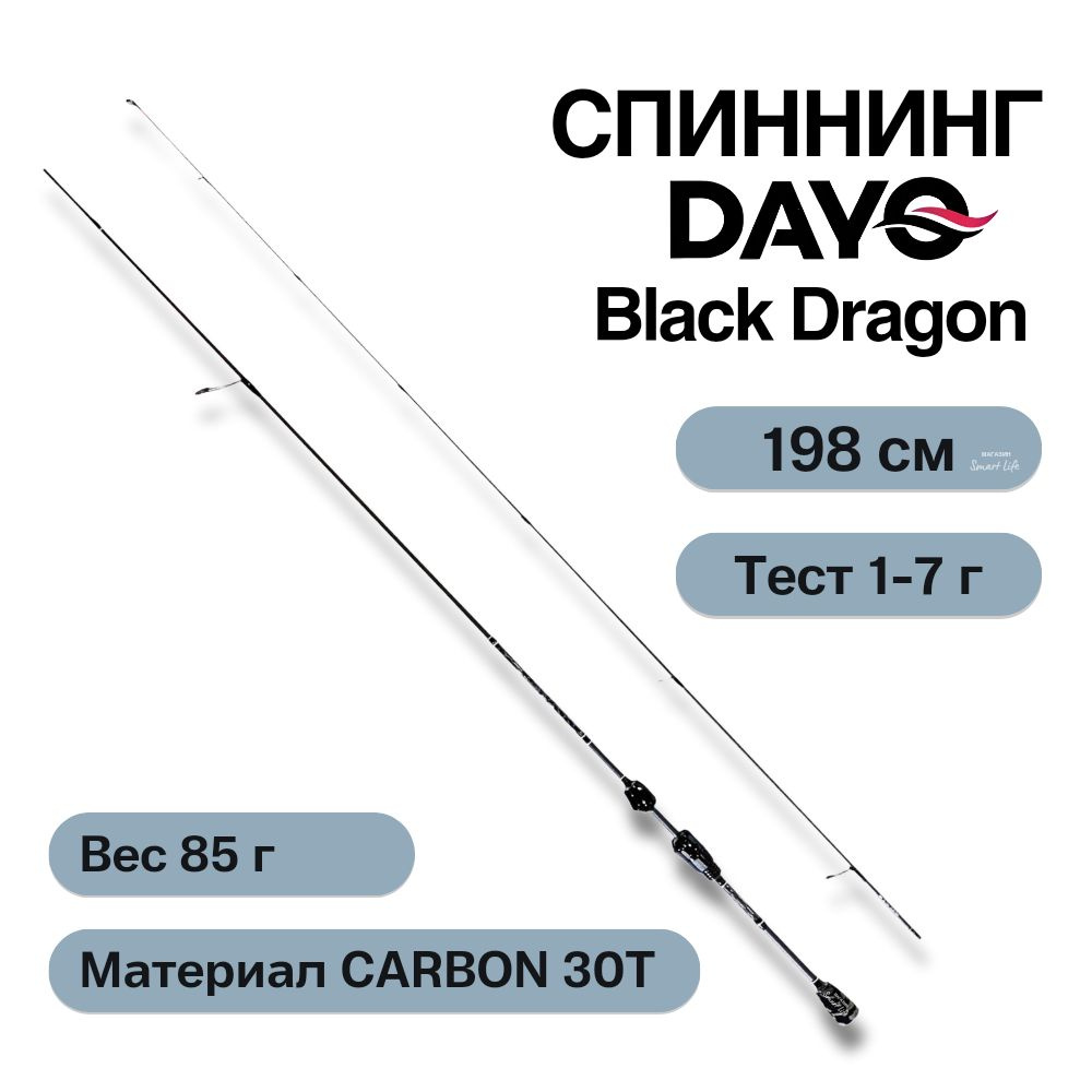 Спиннинг Dayo Black Dragon 198 см тест 1-7 грамм Доюй блэк драгон спиннинг ультралайт на окуня, головля, #1