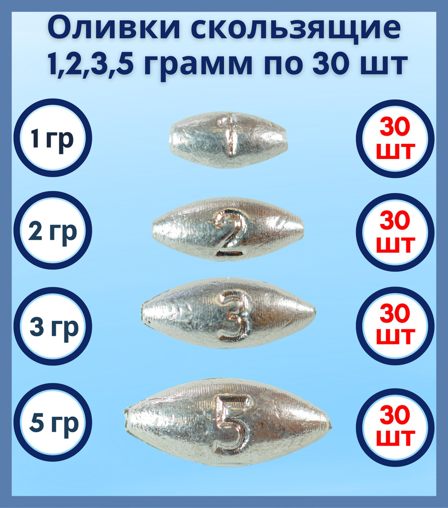 Набор грузил Оливка скользящая 1,2,3,5 грамм по 30 шт #1