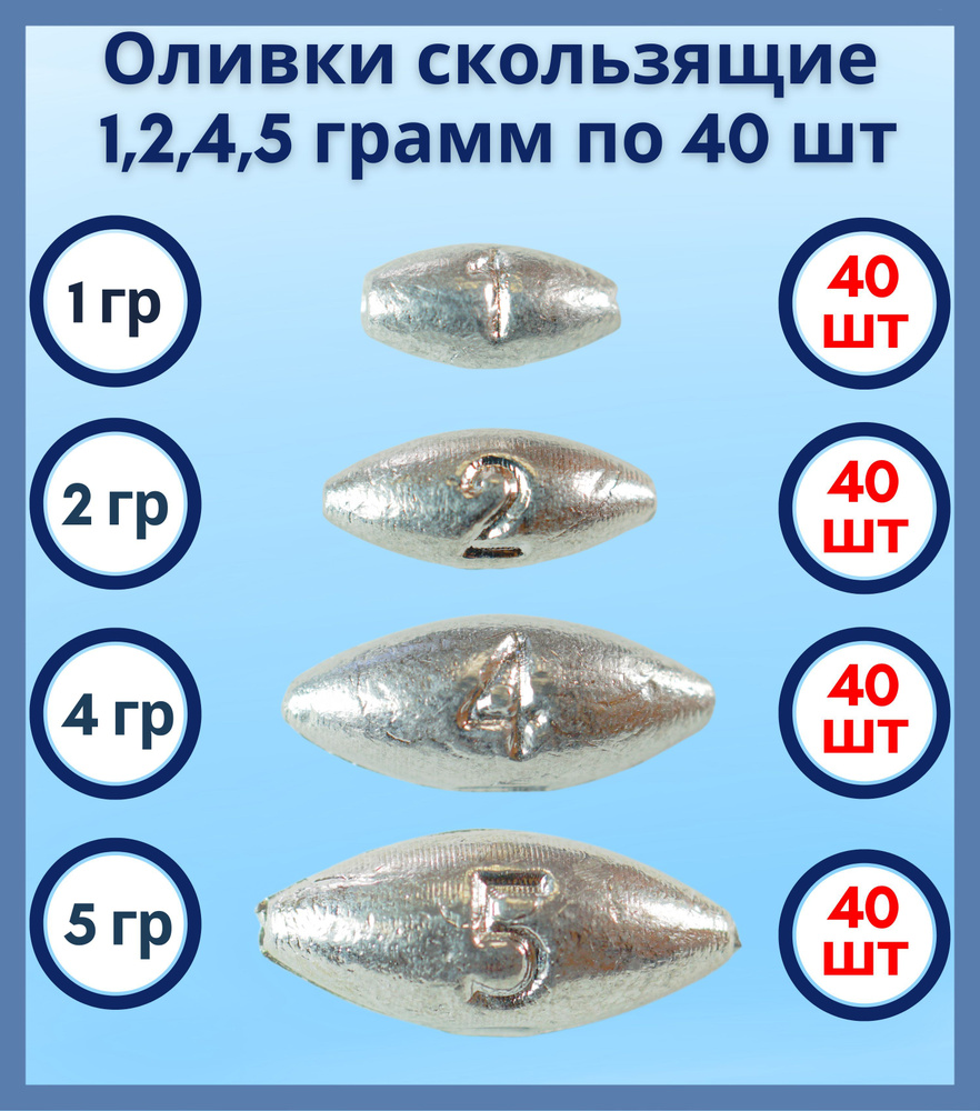 Набор грузил Оливка скользящая 1,2,4,5 грамм по 40 шт #1